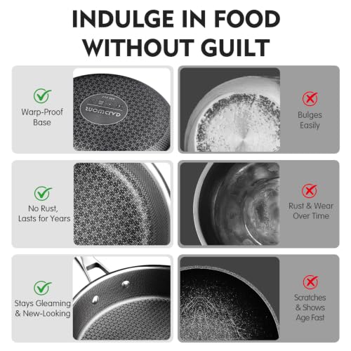 Pots and Pans Set Non Stick
