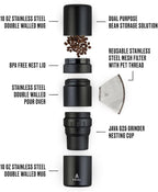 Nest Pour Over Coffee Kit | Coffee Maker - Image 2