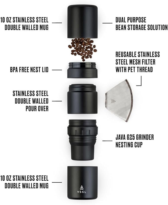 Nest Pour Over Coffee Kit | Coffee Maker - Image 2
