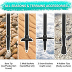 Durable 7075 Aluminum Trekking Poles (Turquoise)