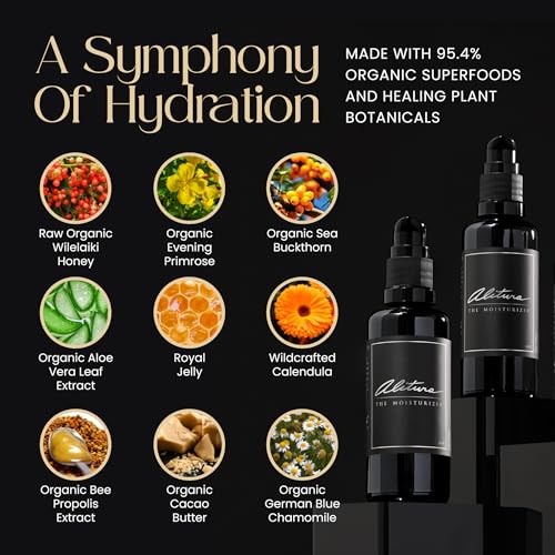 Face Moisturizer (3.38 Fl Oz (Pack of 1))