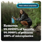 Products SP101 MINI Water Filtration System (Filter w/ Pouches / 1-Pack / Green)