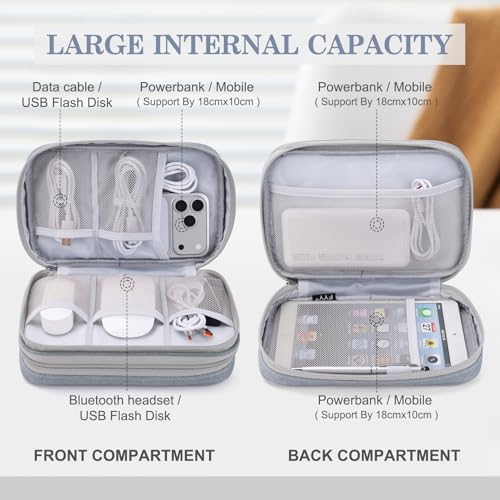 Electronic Organizer (9.1 x 5.9 x 3.15 inches / Light Grey)