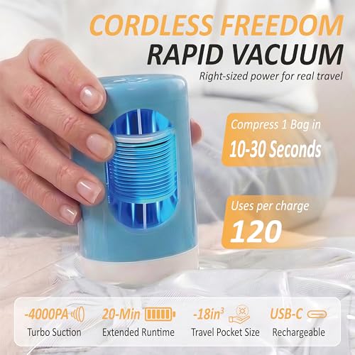 Travel Vacuum Storage Bags with Rechargeable Cordless USB Pump (Combo)