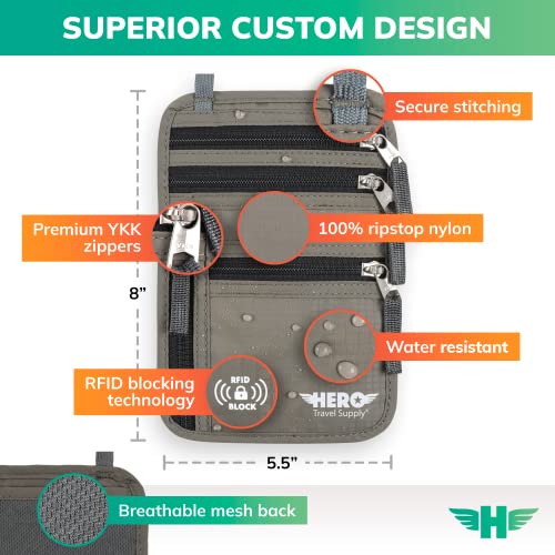 HERO Neck Wallet (Army Grey)