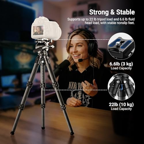 Carbon Fiber Desktop Mini Camera Tripod (TP10)