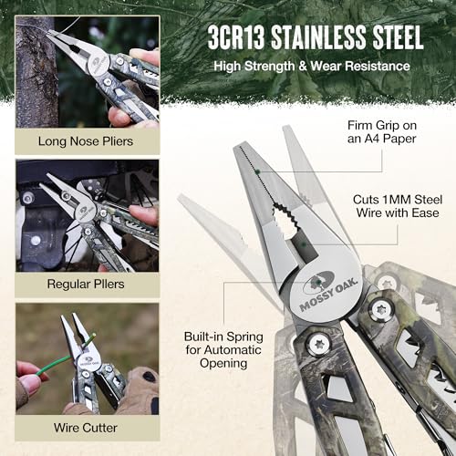 21-in-1 Multitool, Stainless Steel Pliers with Pocket Knife (22-in-1, Camo)