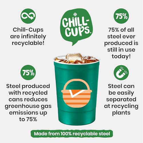 16 oz. Reusable Party Cups (BBQ Picnic Green / 12 Count)