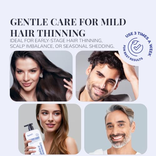 Biotin & Rosemary Hair Growth Shampoo (Clear / 16.9 Fl Oz (Pack of 1))