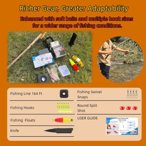 Mini Survival Fishing Kit (Blaze Red)