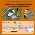 Mini Survival Fishing Kit (Blaze Red)
