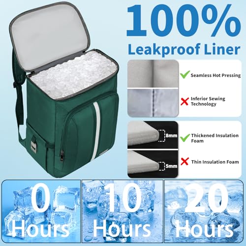 Cooler Backpack for Women Men (Green)