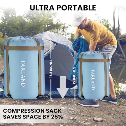 Sleeping Bag for Adults (Sky Blue / 87"x29.5")