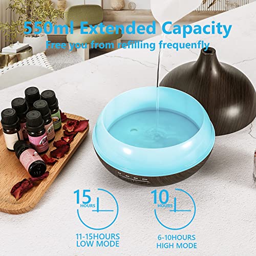 550ml Aromatherapy Diffuser with 15x10mL Essential Oils