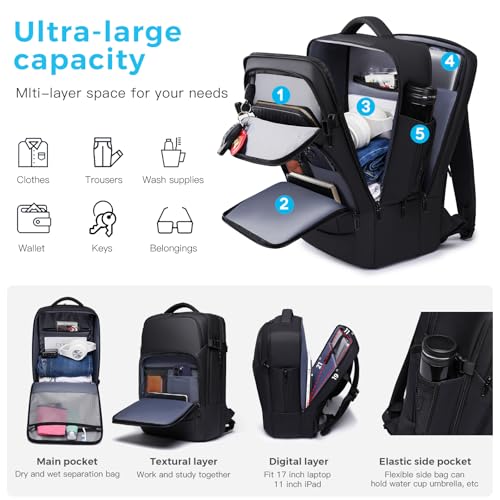 Travel Backpack for Men (Black-26l)
