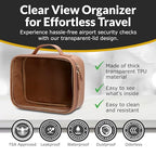 Clear Makeup Bag Set (Set / Nude)