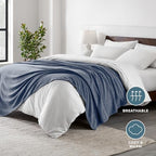 Polar Fleece Blanket (Throw / 02 - Heathered Dark Blue)