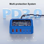 USB C Charger Block (C-Blue / 100W)