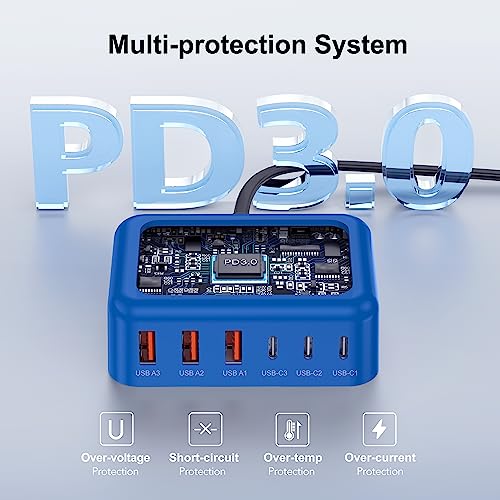 USB C Charger Block (C-Blue / 100W)