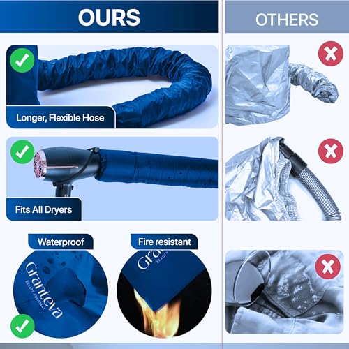 Hair Dryer Bonnet Attachment w (Blue)