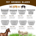 Dog Grooming Wide Blade Set (30w/10w/7fw/5fw/4fw (5 Pack))