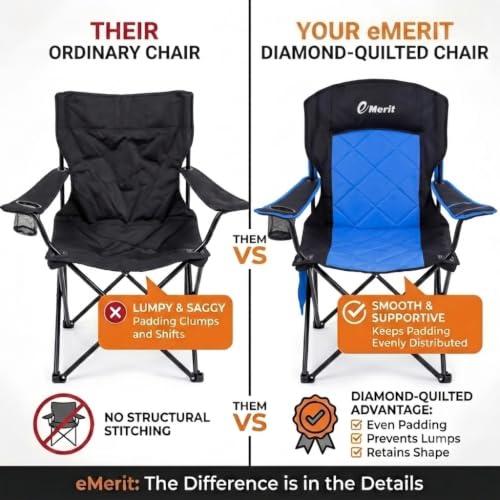 Camping Chair (Blue)