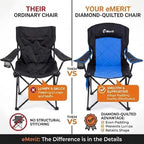Camping Chair (Blue)