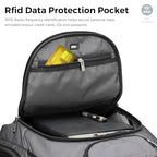 Design TSA Business Laptop Backpack For Men (Grey)