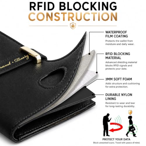 Passport Holder for Travel (BLK PRO)