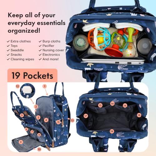 Diaper Bag Backpack with Portable Changing Pad (Blue Sea Squad)