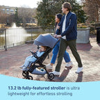 Ready2Jet Compact Stroller (Geo Pop)
