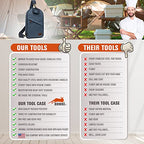 Grilling & Camping Cooking Utensils Set (Blue Lite)