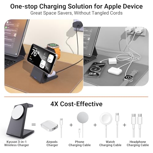 5-in-1 Portable Charger, Foldable Charging Station Fast Charging, Magsafe Charger Pack Magnetic, Travel Wireless Charging Station for iPhone 17/16/15/14/13/12,iWatch, Air pods, PureBlack (PureBlack)