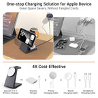 5-in-1 Portable Charger, Foldable Charging Station Fast Charging, Magsafe Charger Pack Magnetic, Travel Wireless Charging Station for iPhone 17/16/15/14/13/12,iWatch, Air pods, PureBlack (PureBlack)