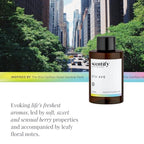5th Ave Aroma Oil Refill for Diffusers (3.38 Fl Oz (Pack of 1))