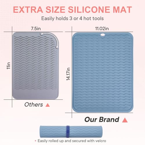 Oversize Silicone Heat Resistant Mat for Hair Tools (Blue)