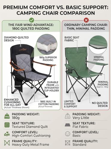 Oversized Padded Camping Chair 2 Pack 350 LBS Capacity Heavy Duty Quad Chair with Lumbar (Balck Pink / Twin Pack)
