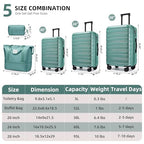 Luggage Sets 5 Piece (Glossy Misty Blue / 5 Piece Set (20/24/28/DB/TB))