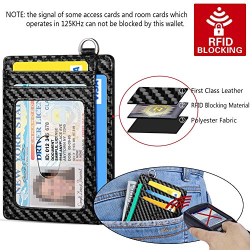 Slim Minimalist Wallet RFID Credit Card Holder for Men (small / Carbon Fiber Black)