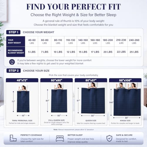Weighted Blanket for Adults 25lbs （Queen Size (03-navy Blue / 60" x 80" | 25lbs)