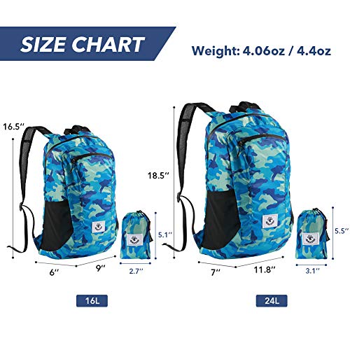 Hiking Daypack (Navy Blue / 16L)