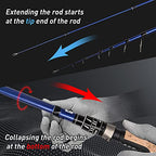 XPEDITE PRO Telescopic Fishing Rods (5'6" Rod- Casting)