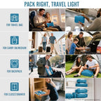 8 Set Packing Cubes for Travel Essentials (15 Ocean Blue)