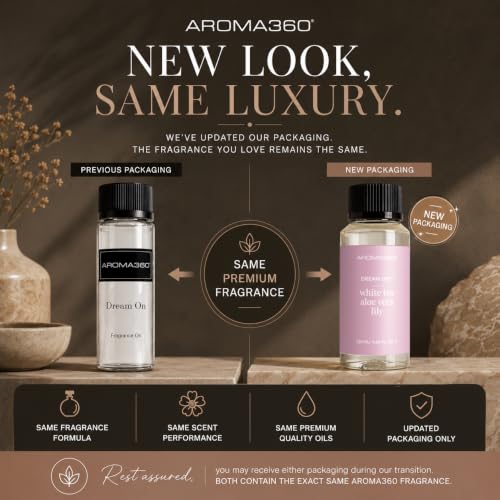 Hotel Collection Diffuser Oil (1.7 Fl Oz)