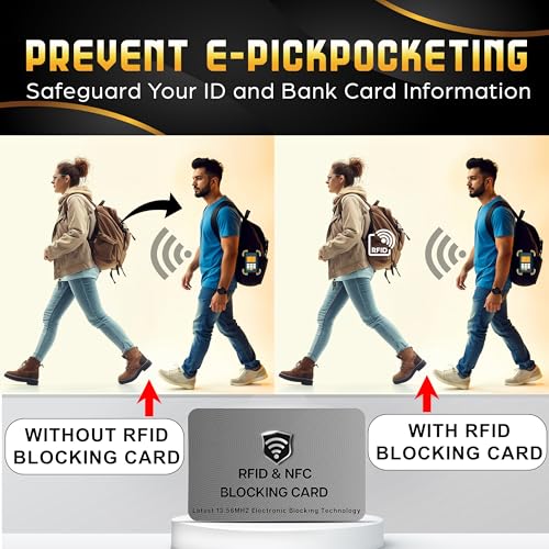 2 Pack RFID Blocking Card for Credit Debit ID Card (Grey)