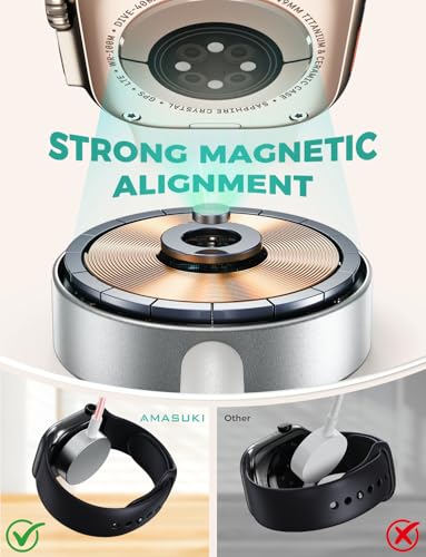 Travel Essentials (Pink / 1pack-4ft)