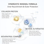 Sudee Collagen Protein Cream Vegan Collagen & Hyaluronic Acid Moisturizer Korean Skincare Visibly Plumper Skin Texture & Improved Elasticity Appearance Gentle Daily Face Cream for All Skin Types 50g