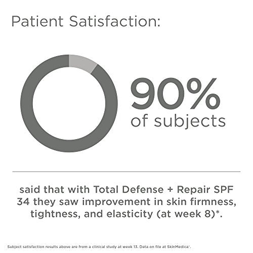Total Defense + Repair SPF 34 Sunscreen for Face. This Lightweight (2.3 Ounce (Pack of 1) / Total Defense)