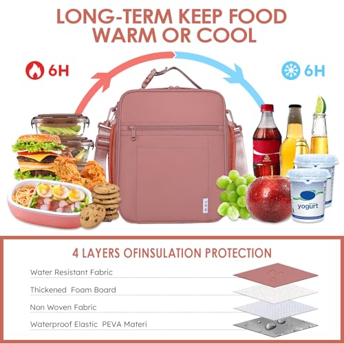 NOL Nylon Waterproof Kids Lunch Bag (Dark pink / Vertical (7 Liters))