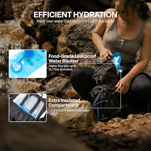 Hydration Backpack 18L Hiking Water Backpack with Water Bladder 2L (Orange / 2L Bladder)